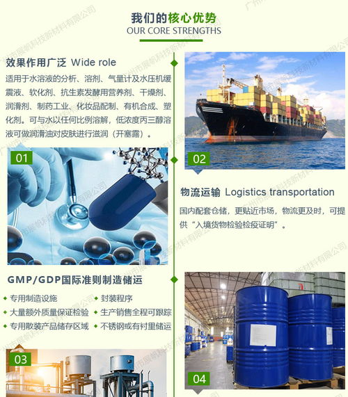展帆科技新材料 專業(yè)提供食品級(jí)甘油與節(jié)能管理服務(wù)，立足紹興，服務(wù)全國(guó)